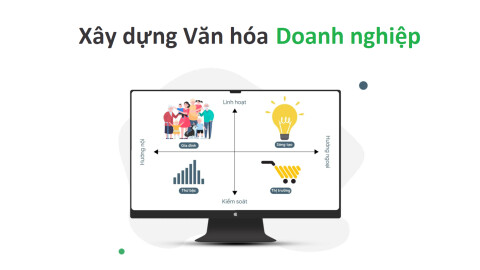 Kỹ thuật Xây dựng Văn hóa Doanh nghiệp