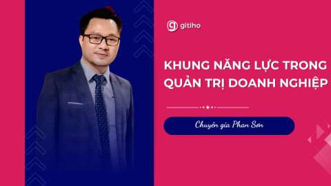 Khung năng lực trong Quản trị doanh nghiệp