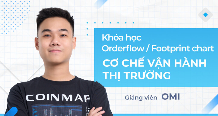 Orderflow - Footprint chart và Cơ chế vận hành thị trường