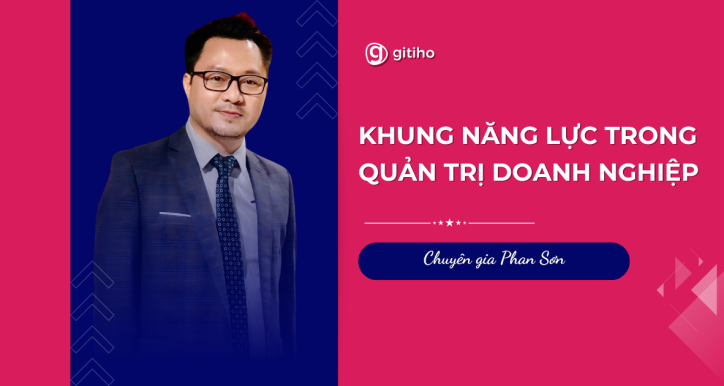 Khung năng lực trong Quản trị doanh nghiệp